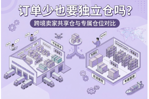 订单少也要独立仓吗？跨境卖家共享仓与专属仓位对比