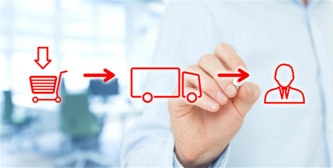 亚马逊FBA头程时效
