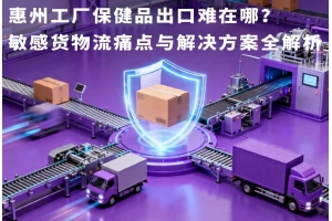 惠州工厂保健品出口难在哪?敏感货物流痛点与聚鑫汇设计全解析